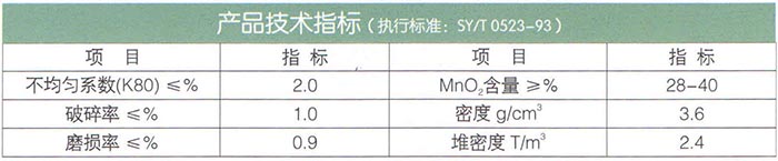 15錳砂（除鐵、除錳專(zhuān)用）濾料.jpg