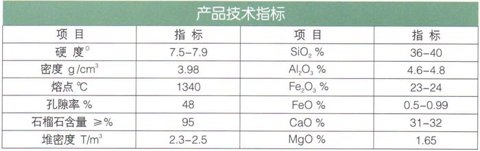 17石榴石（耐酸、堿、耐磨）濾料.jpg